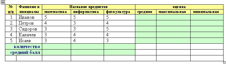 задача №2